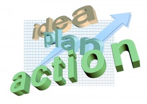 idea plan action